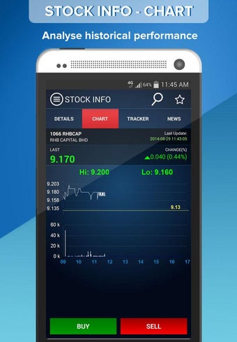 Imagen 5 para RHB TradeSmart