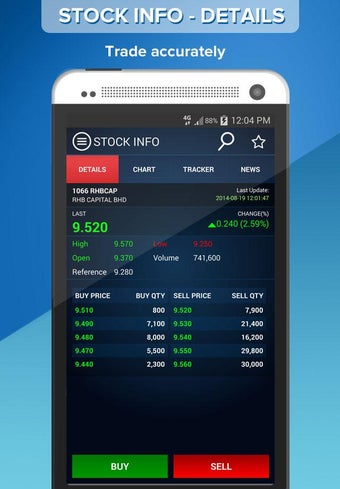 Imagen 6 para RHB TradeSmart