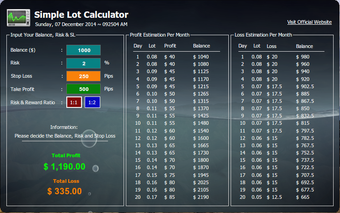 Image 0 for Simple Lot Calculator