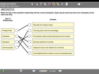 Image 0 for Questar Assessments for S…