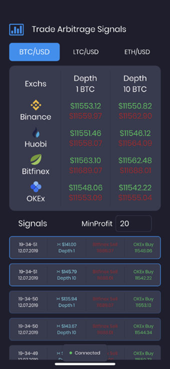 Image 0 for Trade Arbitrage Signals