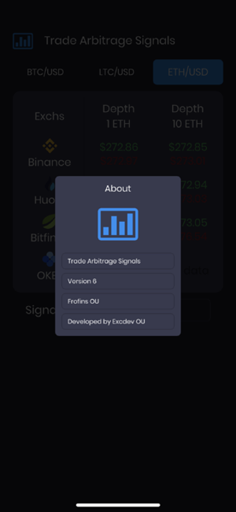 Image 1 for Trade Arbitrage Signals