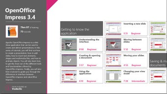 Image 0 for OpenOffice Impress Traini…