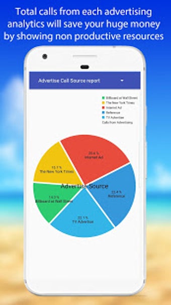 Image 1 for Business Call Manager - A…