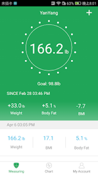 Imagen 1 para Feelfit-Health Fitness To…