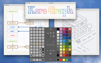 Imagen 2 para Karo Graph