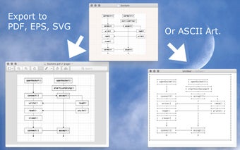 Imagen 0 para Karo Graph