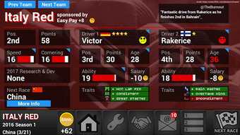 Imagen 5 para FL Racing Manager 2020 Pr…