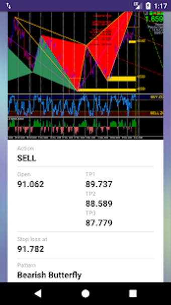 Imagen 1 para harmonic signal