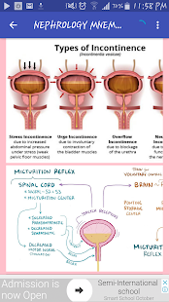 Image 1 for Complete MBBS Mnemonics