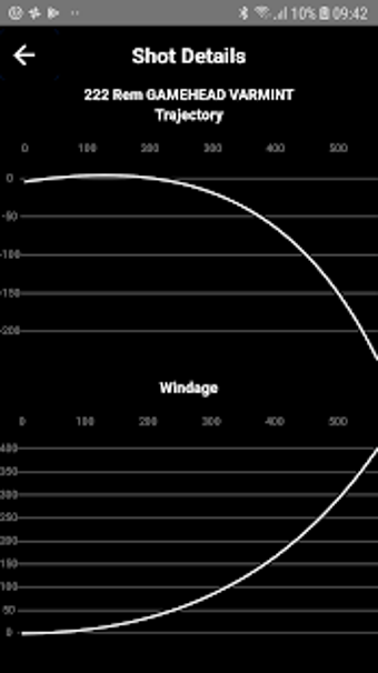 Imagen 1 para Sako Ballistics Calculato…