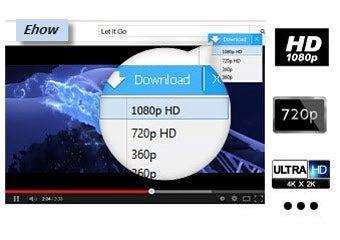 Image 0 for Allavsoft
