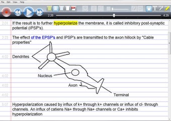 Imagen 0 para AudioNote - Notepad and V…