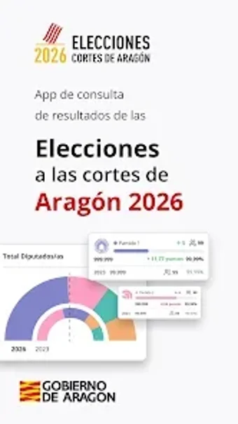 Image 0 for Elecciones Aragón 2026
