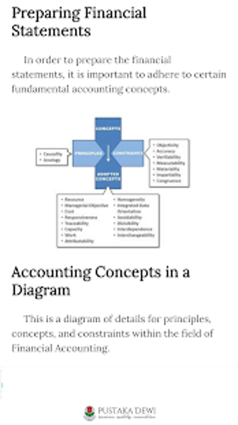 Image 2 for Accounting Textbook