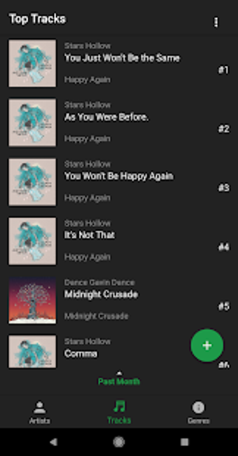 Image 2 for uTrack, a Spotify Compani…