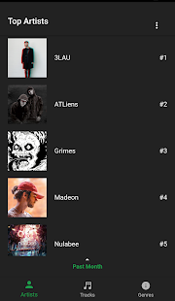 Image 1 for uTrack, a Spotify Compani…