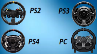 Imagen 0 para Steering controller for P…