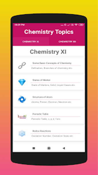Image 1 for Chemistry Basics