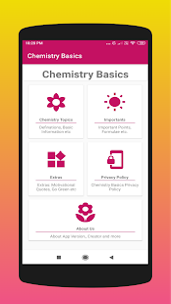 Image 2 for Chemistry Basics