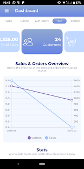 Imagen 2 para Admin App for Woocommerce