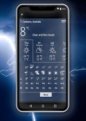 Image 2 for Gold Coast Weather