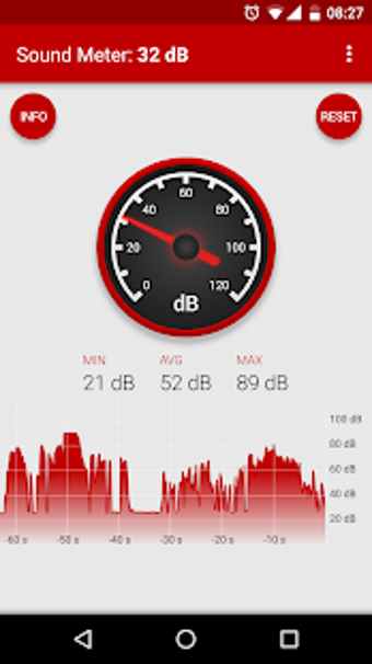 Imagen 3 para Sound Meter