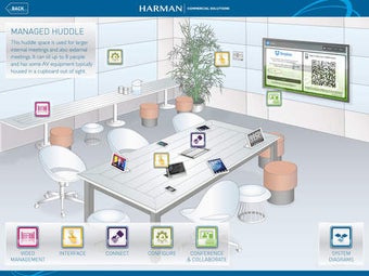 Image 0 for HARMAN Commercial Solutio…