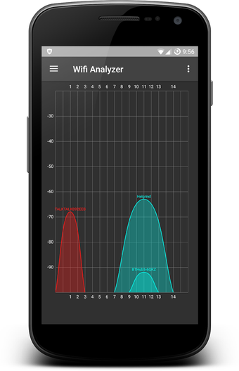 Image 2 for WiFi Analyzer