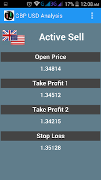 Imagen 3 para Daily forex signal