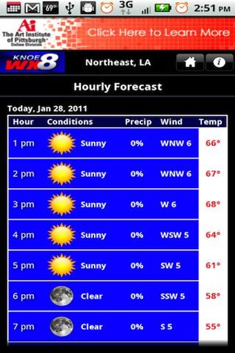 Image 1 for KNOE 8 WX
