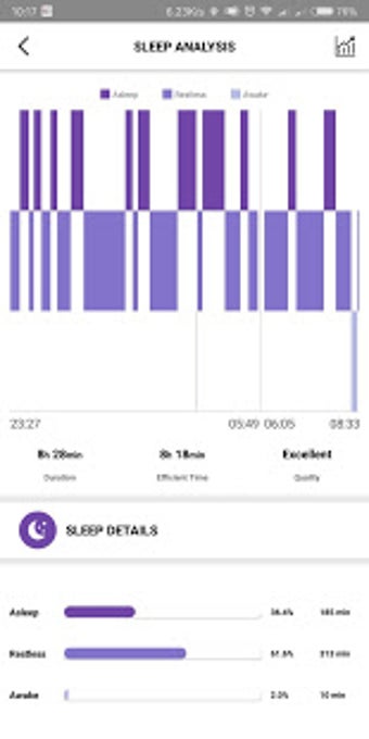 Image 2 for GetFitPro