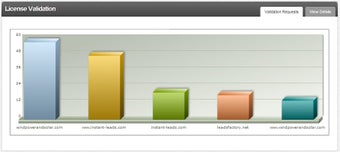 Imagen 0 para PHPMyLicense