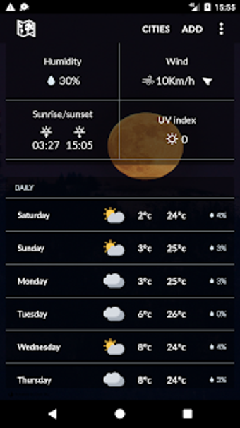 Image 0 for Ethiopia Weather