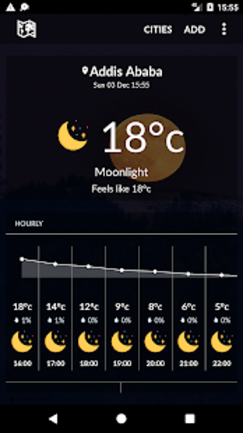 Image 0 for Ethiopia Weather