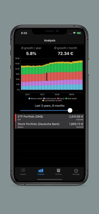Image 0 for MyAssets Tracker