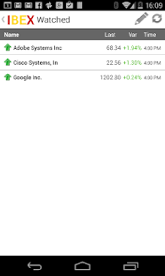 Image 3 for Stock Market