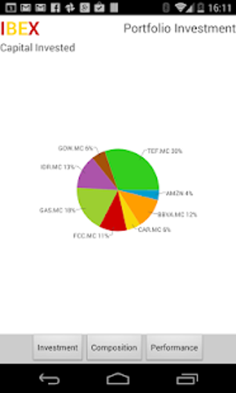 Image 2 for Stock Market