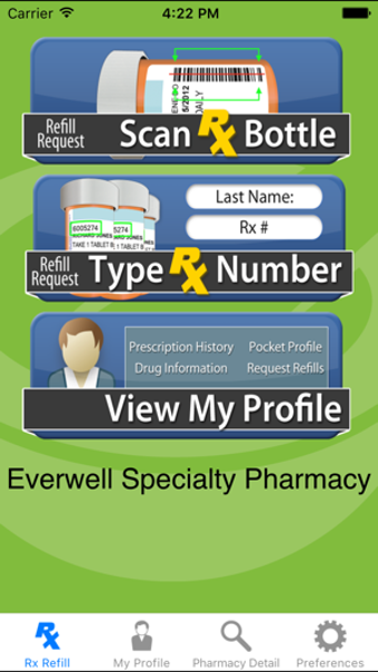 Image 1 for Everwell Specialty Pharma…