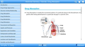 Imagen 1 para Medicinal Chemistry by WA…