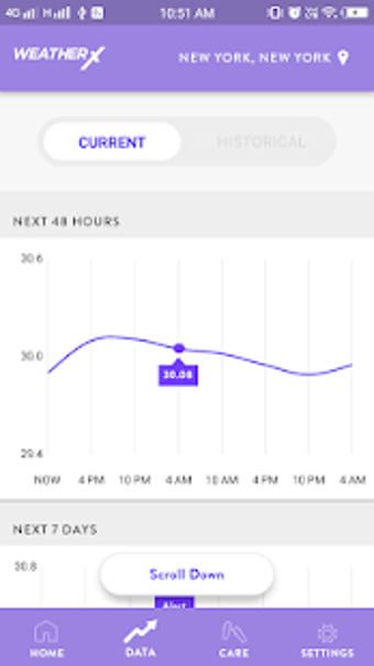 Imagen 3 para WeatherX Forecast