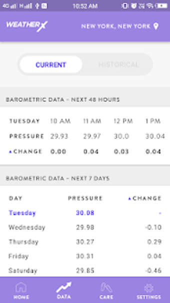 Imagen 1 para WeatherX Forecast
