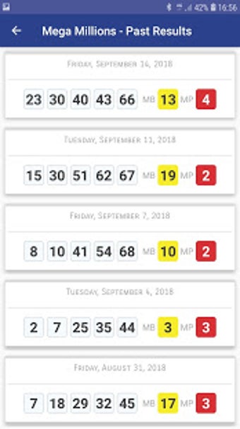 Image 1 for Minnesota Lottery Results