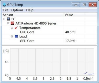 Imagen 0 para GPU Temp