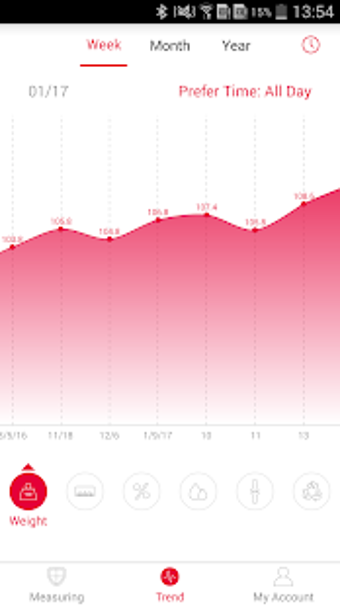 Image 1 for FITINDEX