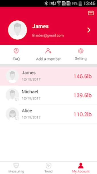 Image 1 for FITINDEX