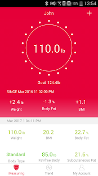 Image 3 for FITINDEX