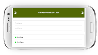 Image 1 for Genetic Matrix