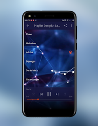Imagen 2 para Koleksi Lagu Dangdut Lawa…