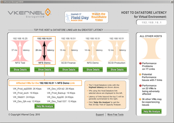 Image 0 for StorageVIEW